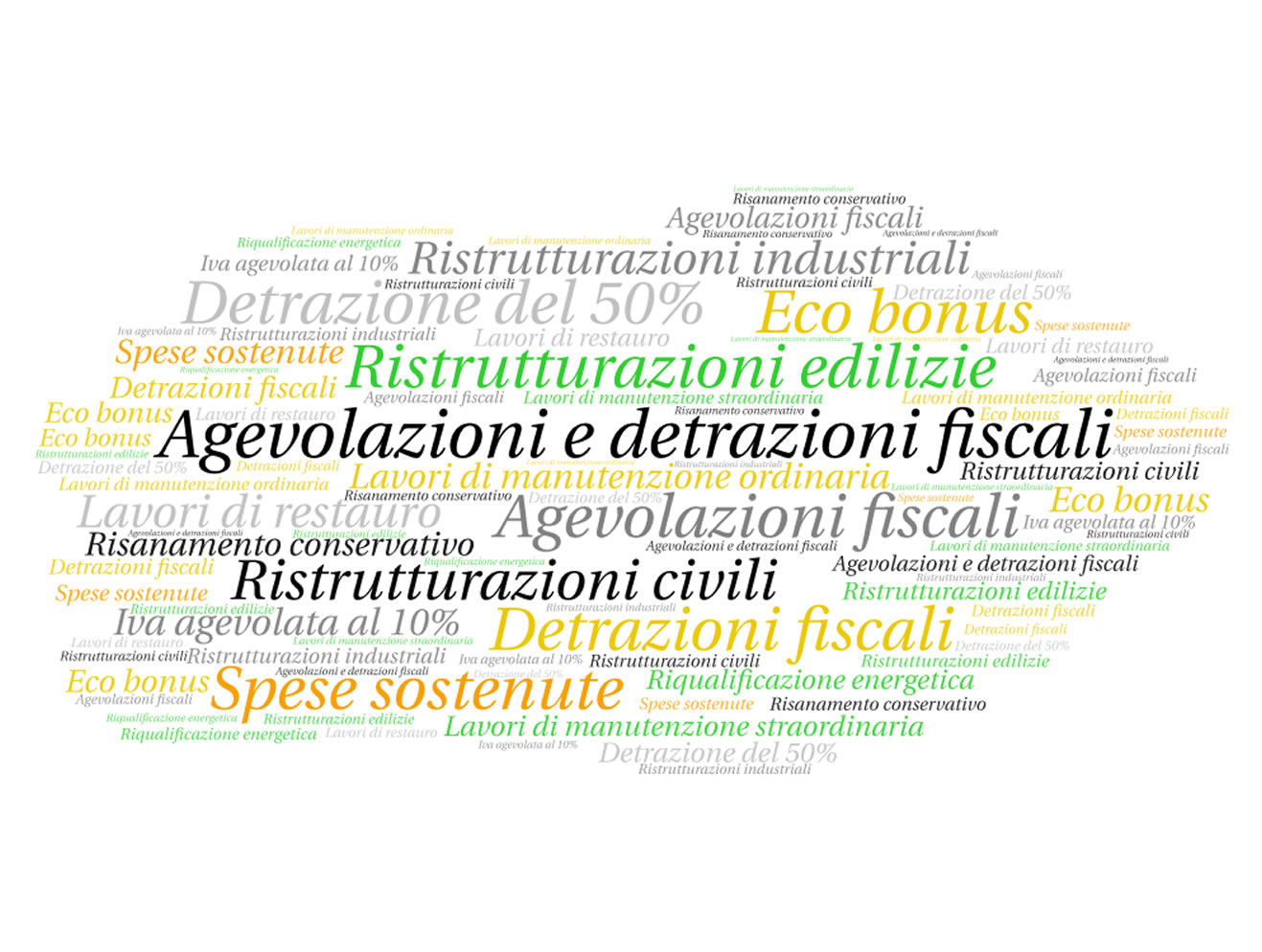 agevolazioni-detrazioni-fiscali-lavori-edili