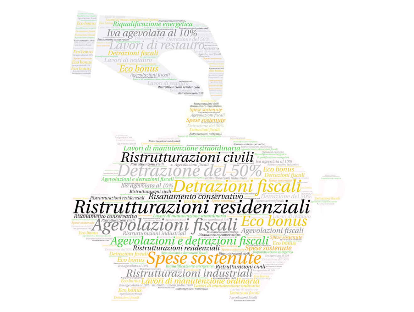 detrazioni-fiscali-lavori-edili
